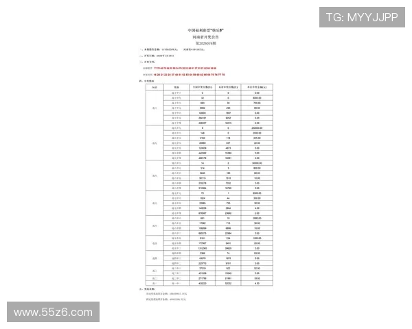 福彩开奖时间频道最新公告与实时更新